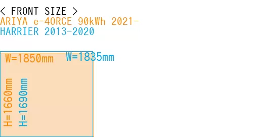 #ARIYA e-4ORCE 90kWh 2021- + HARRIER 2013-2020